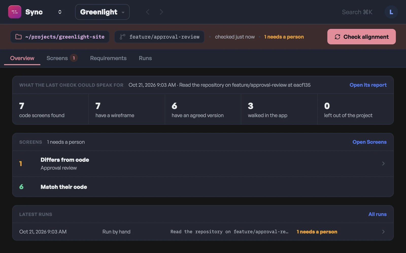Airframe's Sync overview after checking the repository against the design: one screen, Approval review, differs from code, and six match their code.